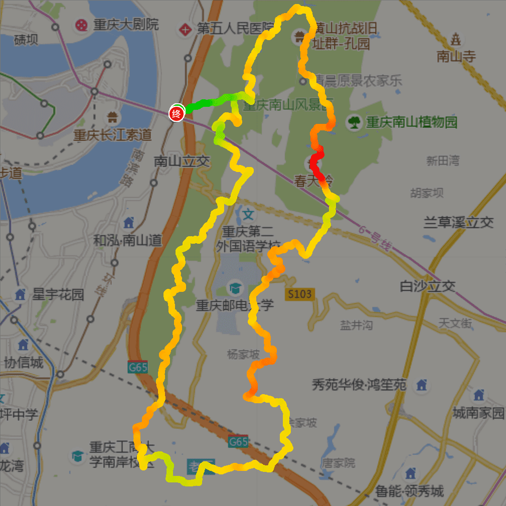 轨迹