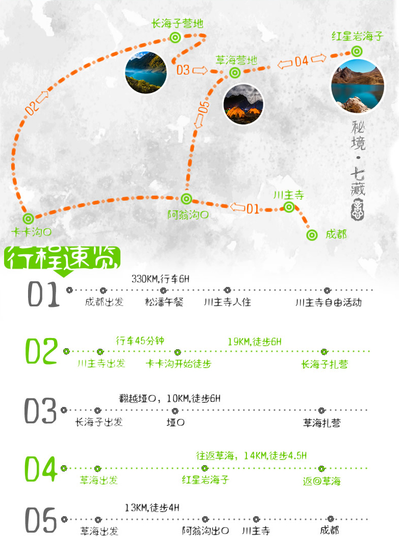 七藏沟徒步图