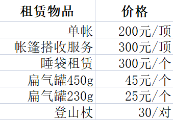 梅里北坡