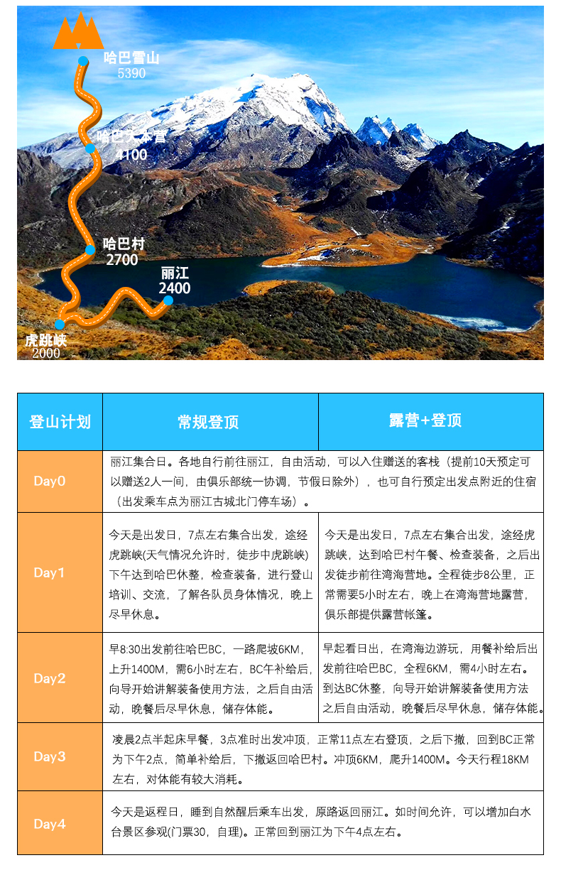 哈巴2019_05