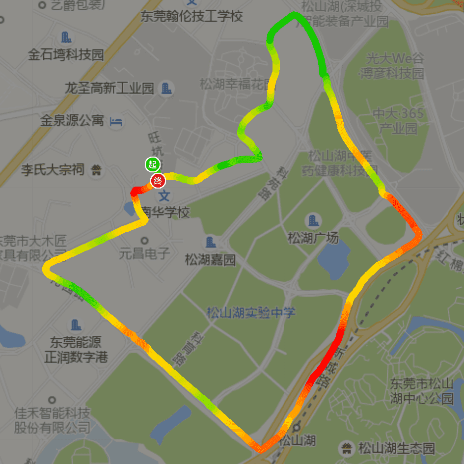 ride