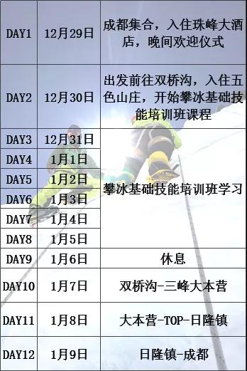 日程