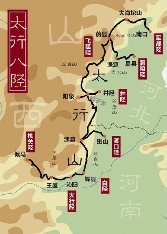 南太行西太行深度游