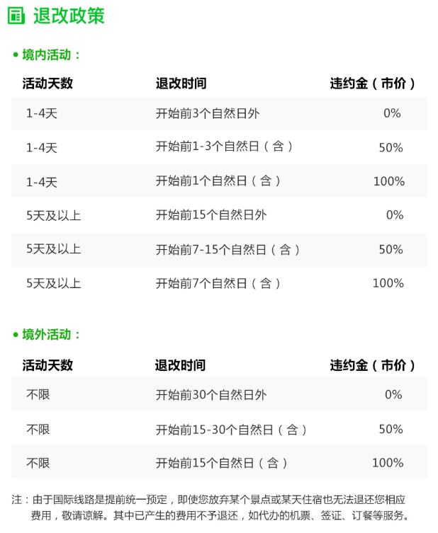 退改政策