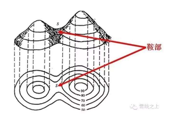 拼爹大赛gps寻宝亲子活动