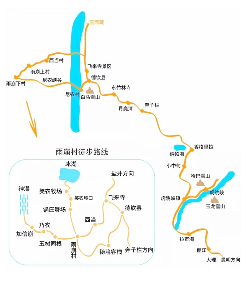 雨崩裁剪