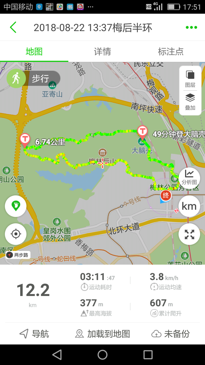 2018-08-22梅后半环_ABC看图.png