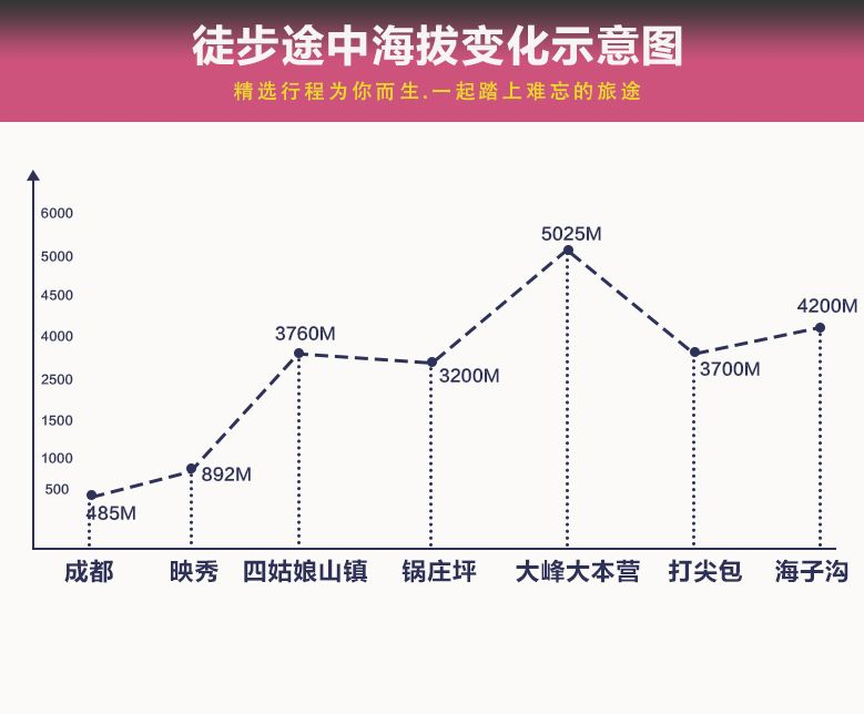 大峰16