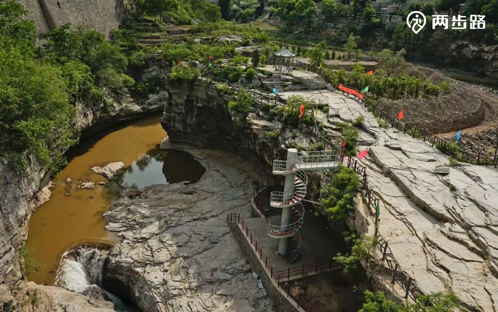 关键景点介绍(请配图)【风景指数】★★★☆☆上午平定龙潭峡谷,下午