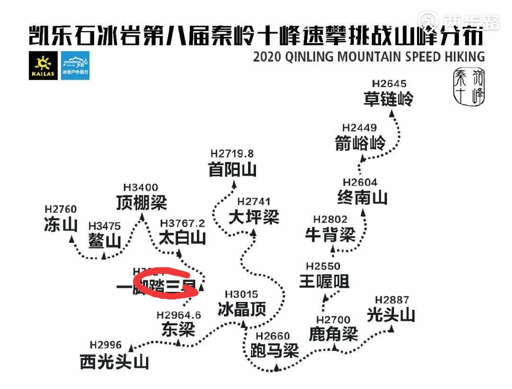 秦岭十峰一脚踏三县打卡