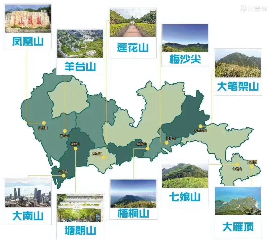 越野跑鞋2双提前出发,深大出发 经黄贝岭地铁站 依次登大雁顶,七娘山