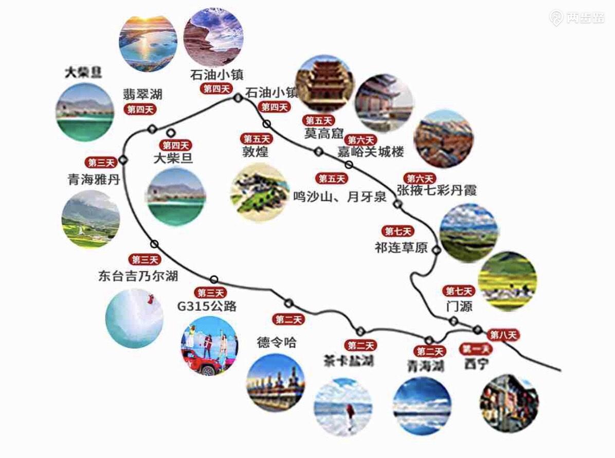 沿着轨迹走一圈,结伴而行,费用各付各的都是老乡,相互有个照应而已对