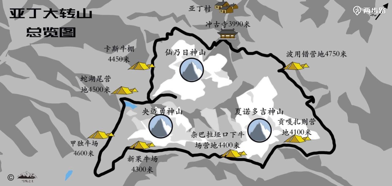 亚丁三神山转山