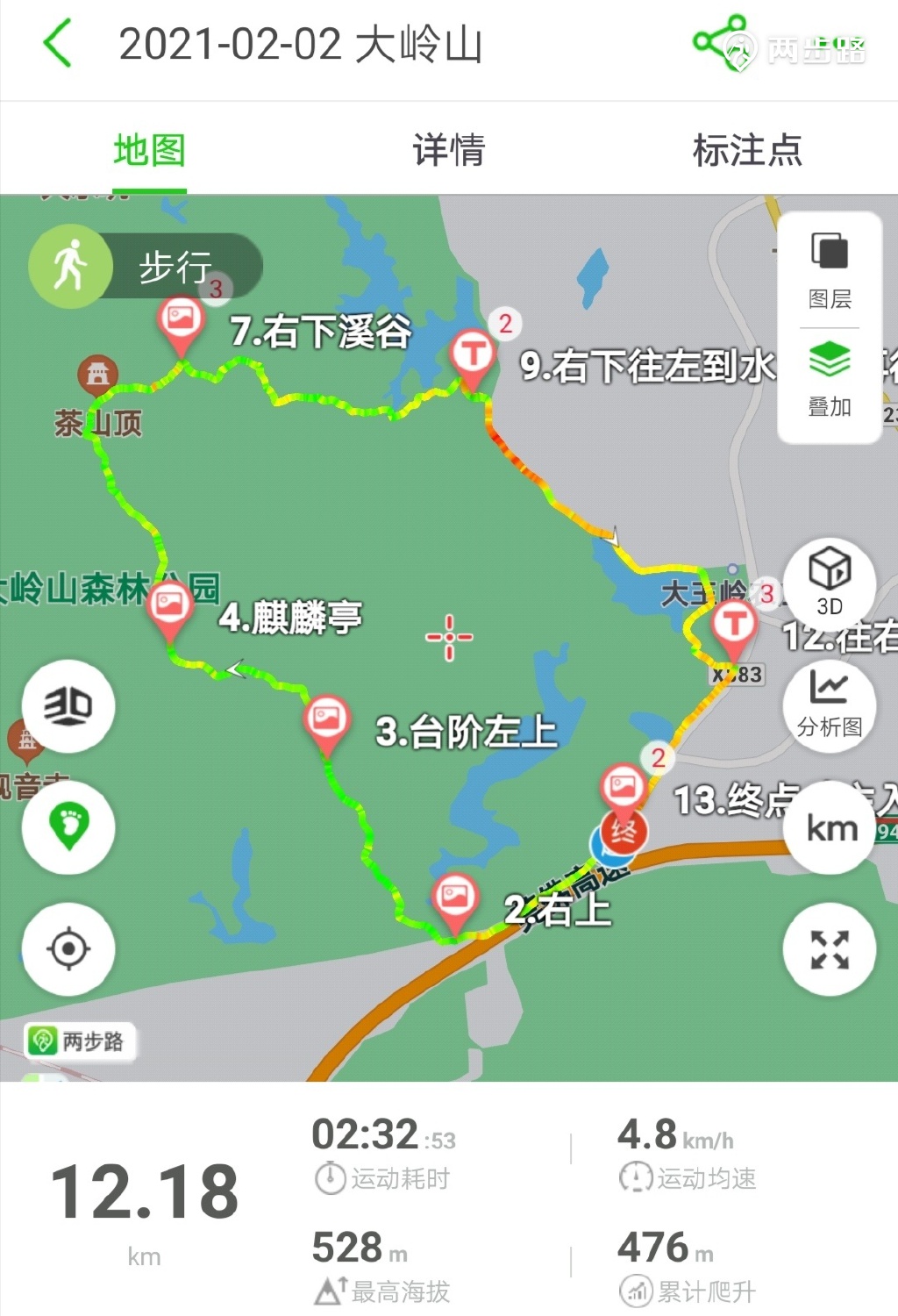 户外活动 | 大岭山森林公园溯溪小环线 |户外运动|两步路户外旅游约伴