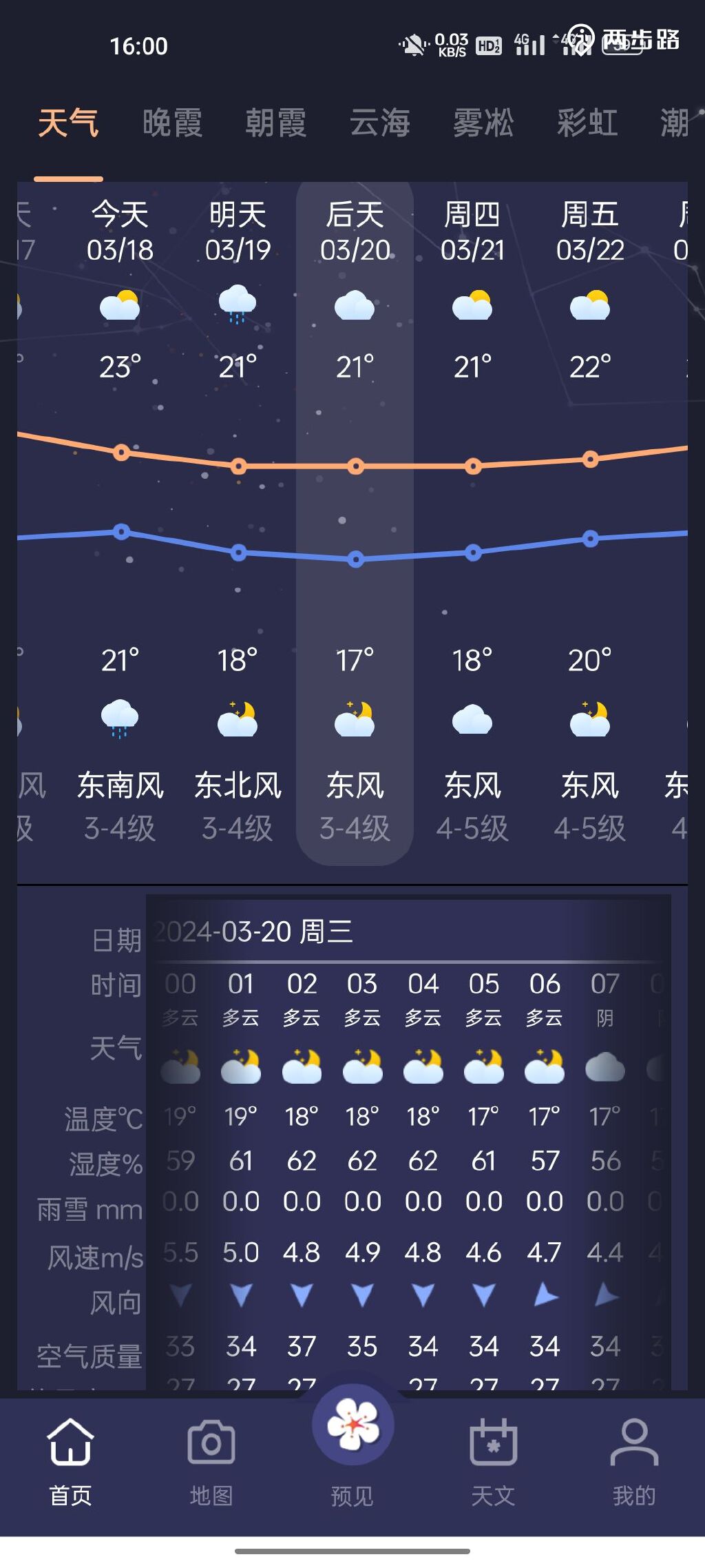 保山隆阳区天气预报