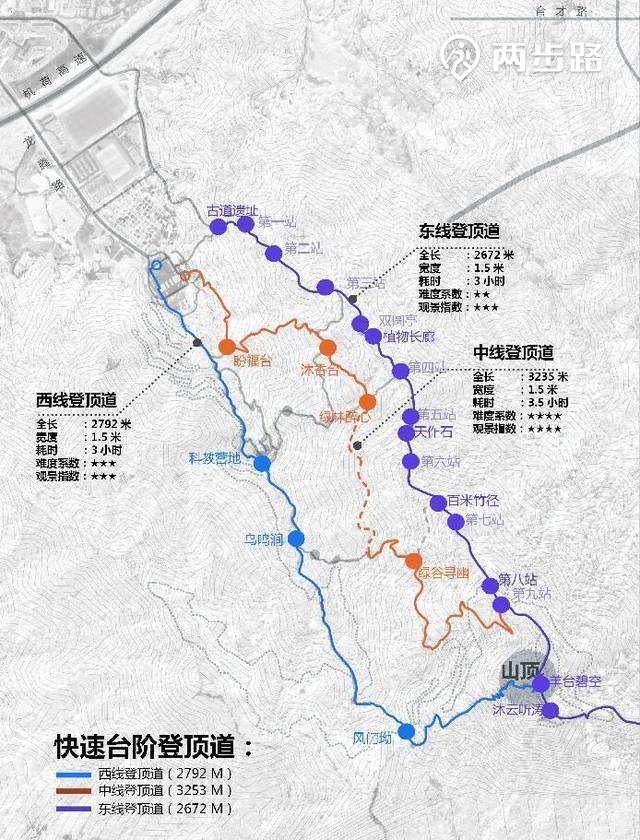 深圳十峰清野打卡之阳台山