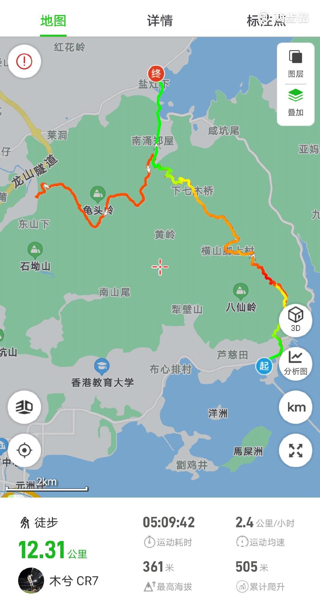 2023年6月23日香港横七古道～卫奕信径第10段～屏南石涧